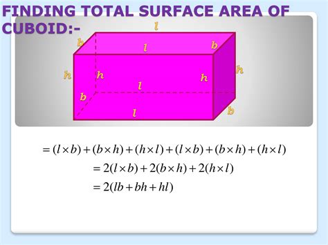 Volume And Surface Area Powerpoint Slides