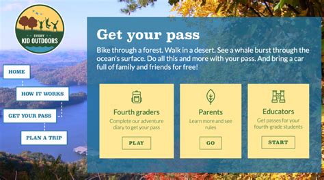 How To Get And Make The Most Of Free 4th Grade National Park Passes