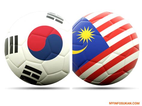 Partai perempat final yang mempertemukan tim putra korea selatan melawan tim putra malaysia akan disiarkan di court 1. Live Streaming Korea Selatan vs Malaysia Kelayakan ...