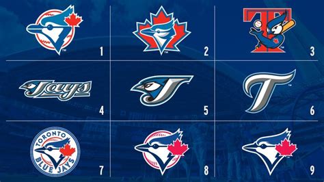 You Can Only Choose 3 Blue Jays Logos Throughout History