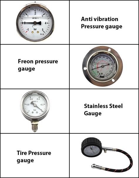 Different Types Of Hydraulic Pressure Gauge Buy Pressure Gauge
