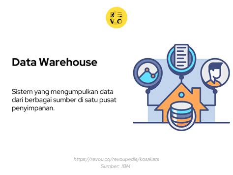 Apa Itu Data Warehouse Pengertian Dan Contoh Revou