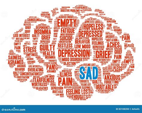 Sad Word Cloud Stock Vector Illustration Of Forgetting 83108200