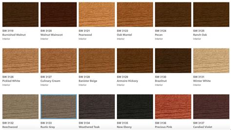 Sherwin Williams Deck Stain Colors Cheapest Order Save Jlcatj Gob Mx