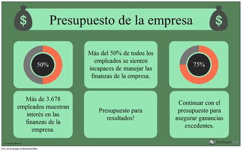 Ejemplo De Presupuesto Storyboard Par Es Examples