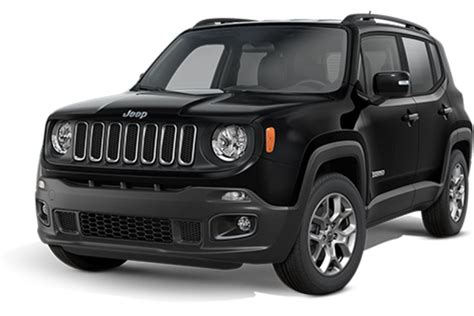 Jeep Renegade 2024 Colors In Philippines Available In 10 Colours