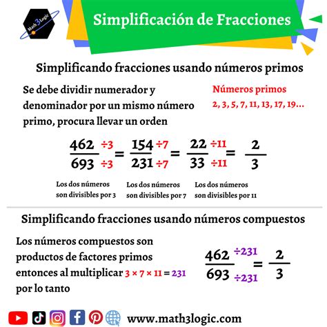Simplificación De Fracciones Aprende A Reducir Fracciones Paso A Paso