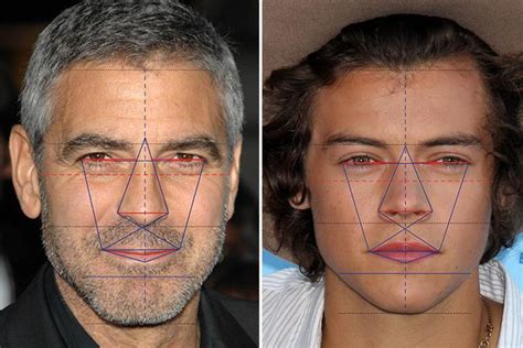 George Clooney Is The Most Attractive Man According To This Scientific