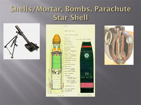 Ppt Shellsmortar B Ombs Parachute Star Shell Powerpoint