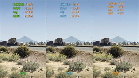 7 Fundamental Difference Between 1080p Vs 1440p Gaming In 2023 Best