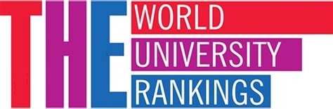 Link to the times higher education emerging economies university rankings. 2020 World University Rankings | College Rankings | Ivy Coach