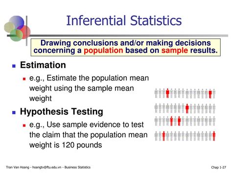 Ppt Chapter 1 Introduction To Statistics And Data Collection