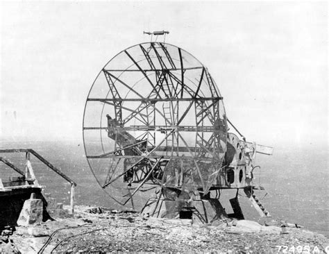 Radar Battle Of Britain Wwii