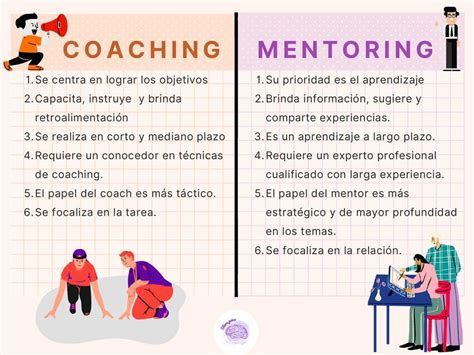 Diferencias Entre Coaching Y Mentoring Shirapsicoidiomas Udocz