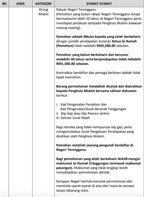 Permohonan lesen motosikal terengganu percuma sejahtera 2021 secara online & borang manual. Semakan Dana Raya Terengganu (Bantuan iDana RM200) - Kini ...