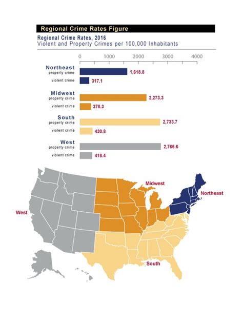 Crime Rate Map Usa