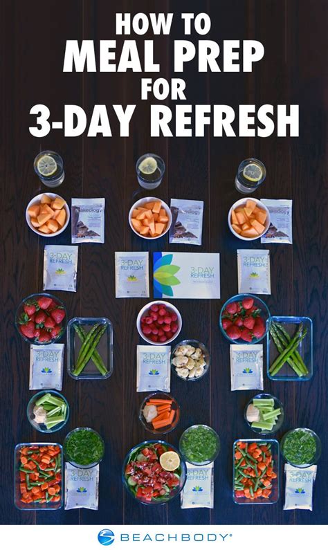 The cast live in a little rural or fishing village three days a week and use whatever food they find there to create three meals a day, while various celebrities from seoul make guest appearances for dinner. Try This Easy Meal Prep for 3-Day Refresh | 3 day refresh ...