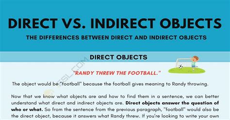 Direct And Indirect Objects In English Grammar Useful Tips And Examples