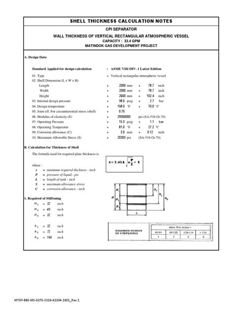 Wall Thickness Calculation Notes Pdf