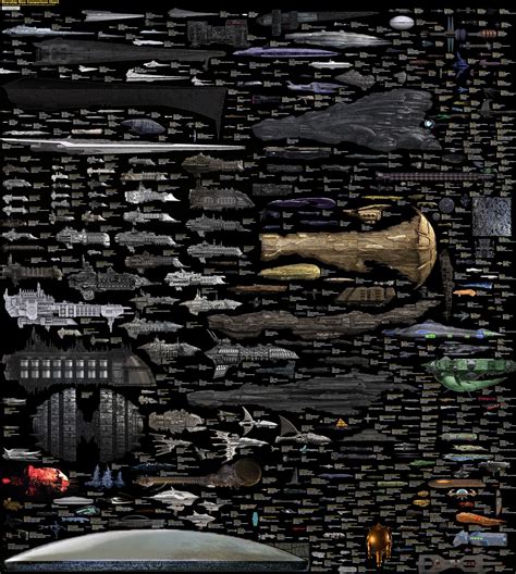 Chart Compares Size Of All Your Favourite Sci Fi Spaceships