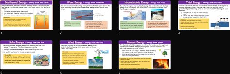 Energy Resources Ks3 Activate Science Teaching Resources
