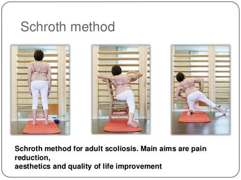 Corrective Exercises In The Treatment Of Scoliosis