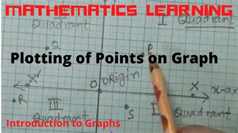 Plotting Of Points On A Graph Paper Points On Cartesian Plane Youtube