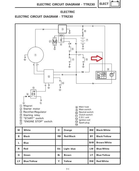 TTR Wiring TTR ThumperTalk