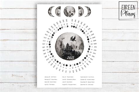 Printable 2021 Moon Phases Calendar With Full Moon Names 236878