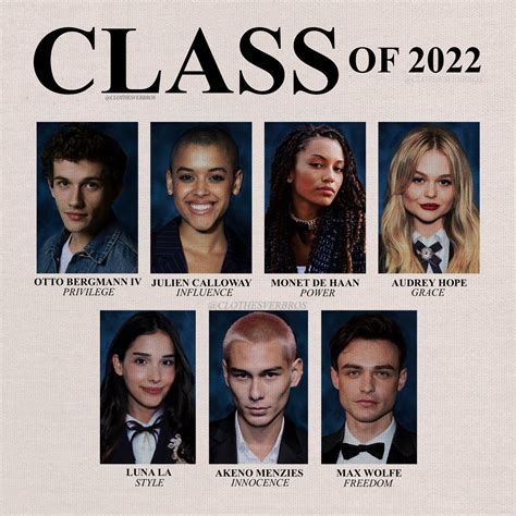 ʚ♡⃛ɞ On Twitter Gossip Girl Reboot Class Of 2022 In 2021