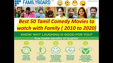 Although the movie is approximately 20 years old, still attracts the same level of love and interest. Best 50 Tamil Comedy Movies to Watch with Family (2010 to ...