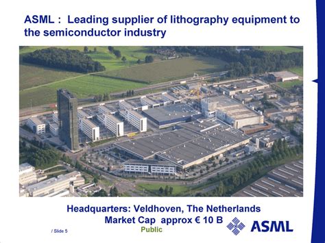 Asml Leading Supplier Of Lithography Equipment Tothe Semiconductor