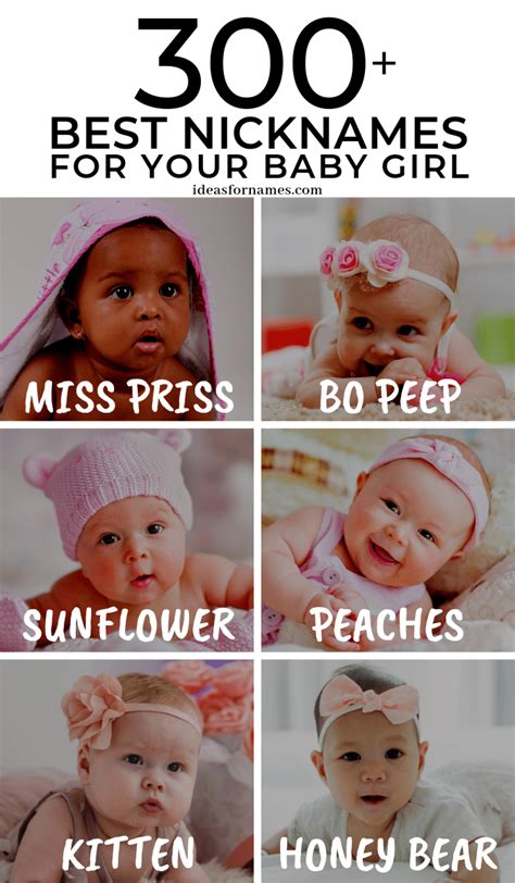Dessert names for pets | come on in for a large list of dessert inspired names for your furry friend! 300+ Cute And Sweet Nicknames For Your Baby Girl - Ideas For Names