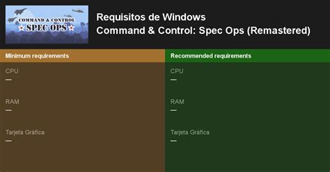 Command And Control Spec Ops Remastered Requisitos Mínimos Y