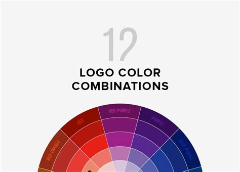 12 Combinaciones De Colores Para Crear Su Estilo De Logos único Turbologo