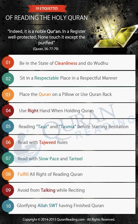 10 Etiquettes Of Reading The Holy Quran Islamic Articles