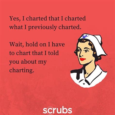 Charting For Charting Nursing Memes Nurse Memes Humor Nurse Humor