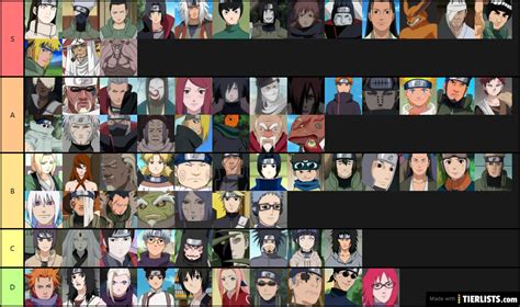 All Female Naruto Characters Names