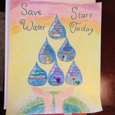 Create A Poster For Saving Water Doctor Bag Craft Water Art Art