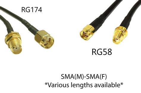 3dxr Smam Smaf Rf Extension Cable Rg174rg58 Radio Gear From 3dxr Uk