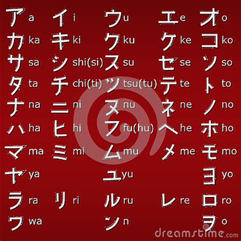 letters   japanese alphabet katakana royalty