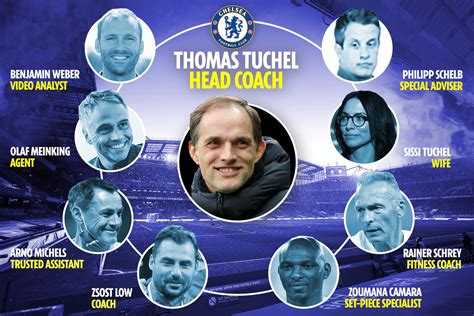 Chelsea manager, thomas tuchel, has asked the club's director, marina granovskaia, to get him psg midfielder, marco verratti, this summer transfer window. Next Chelsea manager Thomas Tuchel's inner circle, from wife Sissi to assistant Arno Michels and ...