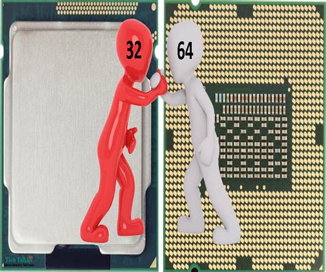 32 Bit Vs 64 Bit Processor And Operating System Which One Do You Need