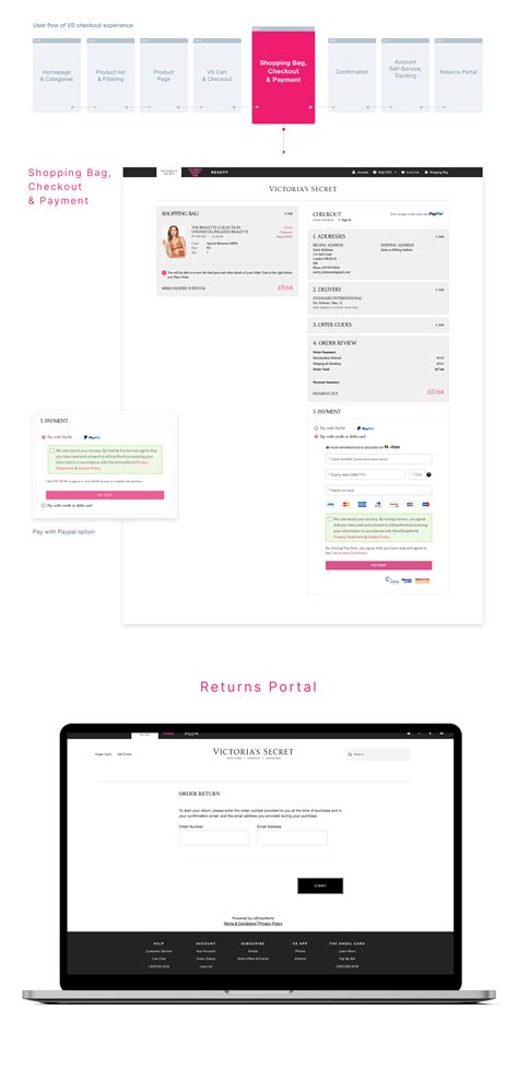 Victoria’s Secret – emily kirkman