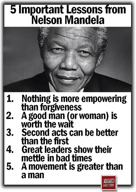 5 Important Lessons From Nelson Mandela Nelson Mandela Lesson Mandela