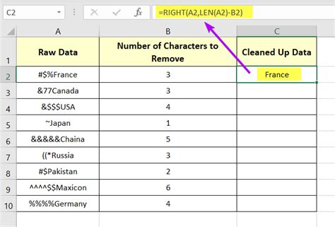 Remove Characters From Left In Excel With 7 Tricks