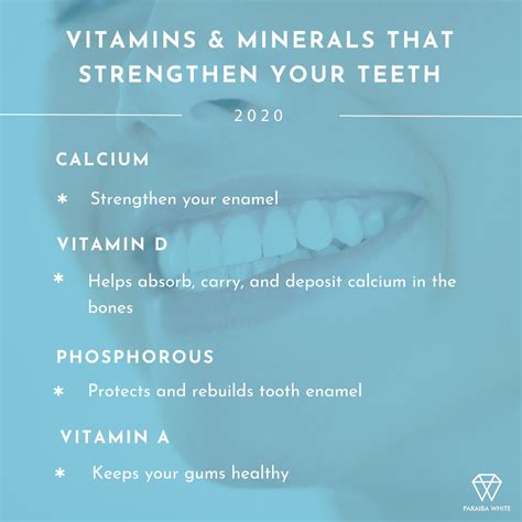 4 Vitamins And Minerals That Strengthen Your Teeth In 2022 Strengthen