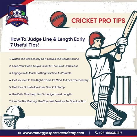 Line And Length In Cricket Types And Tips Explained 2023