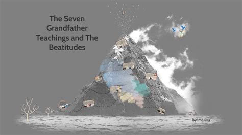 The Seven Grandfather Teachings And The Beatitudes By On Prezi