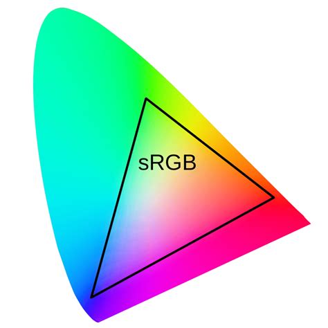 Rgb Color